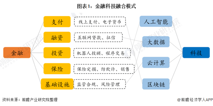 车路协同市场现状及前景趋势分析_保险有温度,人保车险
