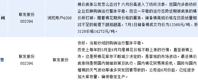 股票行情快报：联发股份（002394）6月11日主力资金净买入221.98万元