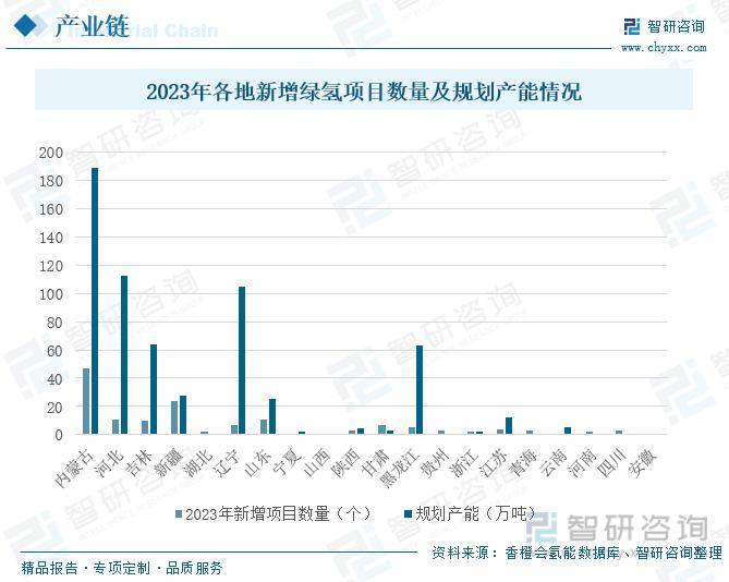 2024年中国生活美容行业的市场发展现状及投资风险分析_拥有“如意行”驾乘险，出行更顺畅！,人保护你周全