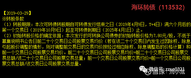 乐观看待正股价格 百余只可转债对下修转股价说“不”