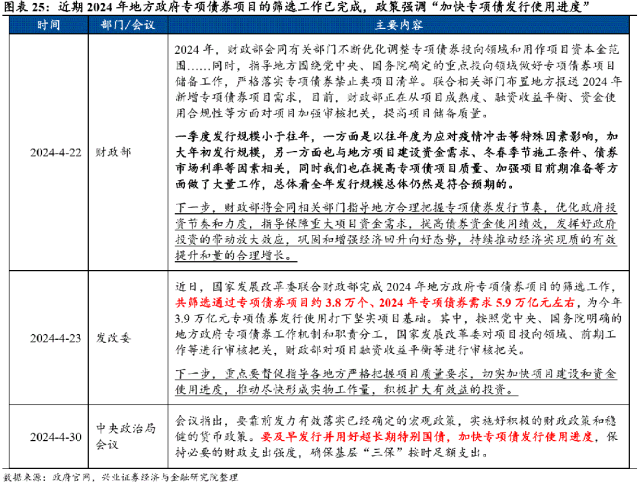 指数基金发行节奏加快 买方机构“挑肥拣瘦”