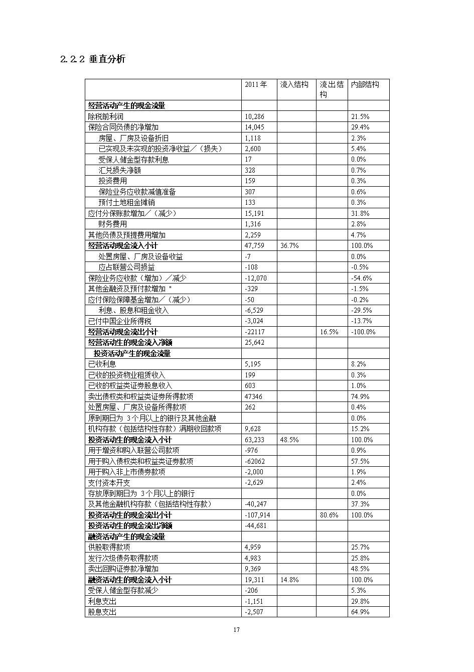 2024中国鼓风机行业市场现状分析及发展前景预测_人保服务,人保财险 