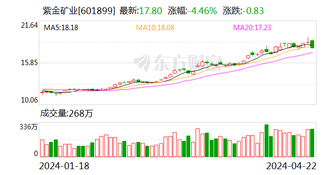 富恒新材6月13日大宗交易成交70.20万元