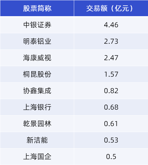 富恒新材6月13日大宗交易成交70.20万元