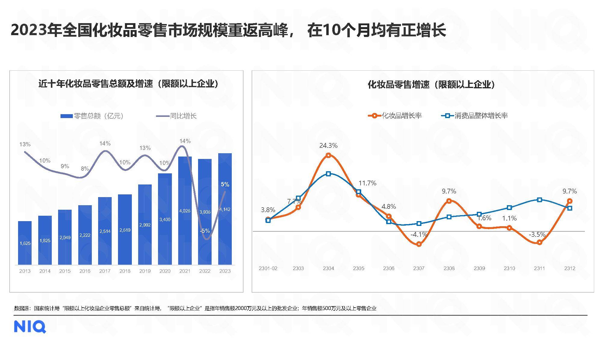 中国不锈钢行业市场供需情况及未来发展战略2024_人保车险   品牌优势——快速了解燃油汽车车险,人保伴您前行