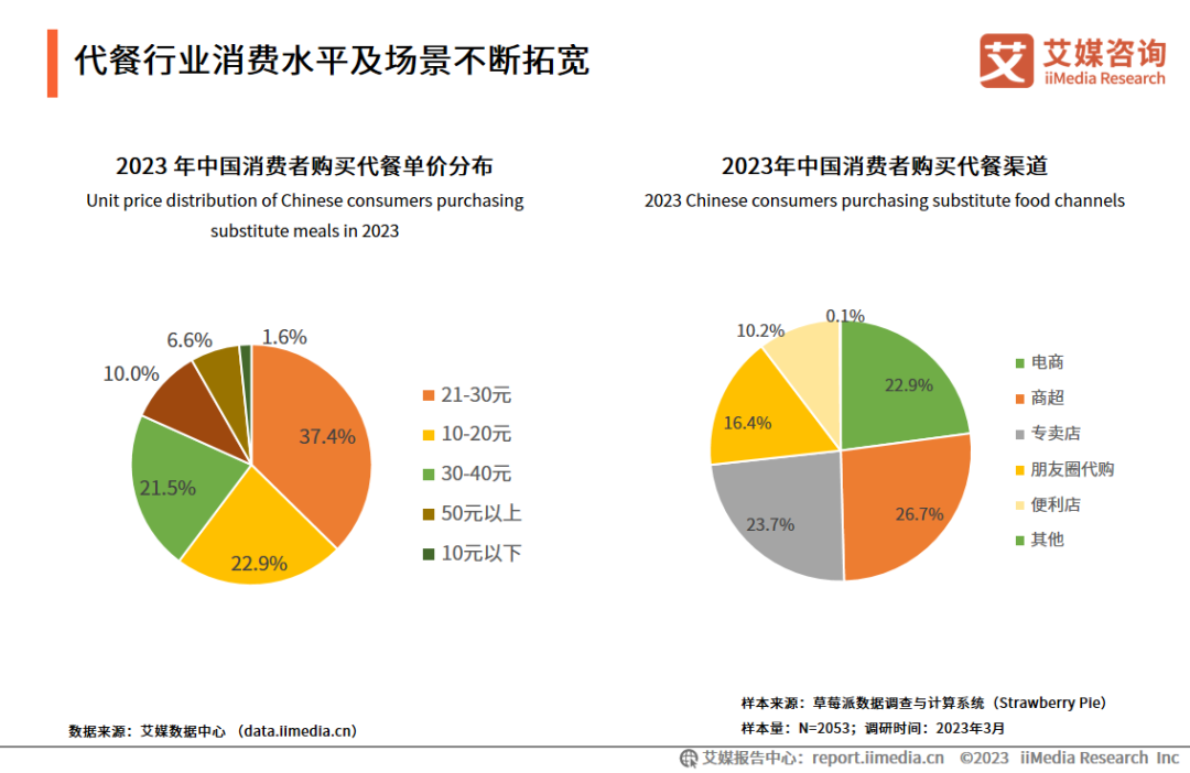 中国不锈钢行业市场供需情况及未来发展战略2024_人保车险   品牌优势——快速了解燃油汽车车险,人保伴您前行