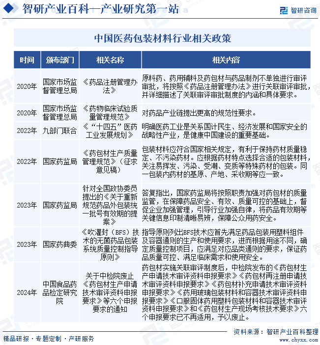 人保财险政银保 ,人保财险 _健康保险行业发展环境及市场深度分析2024