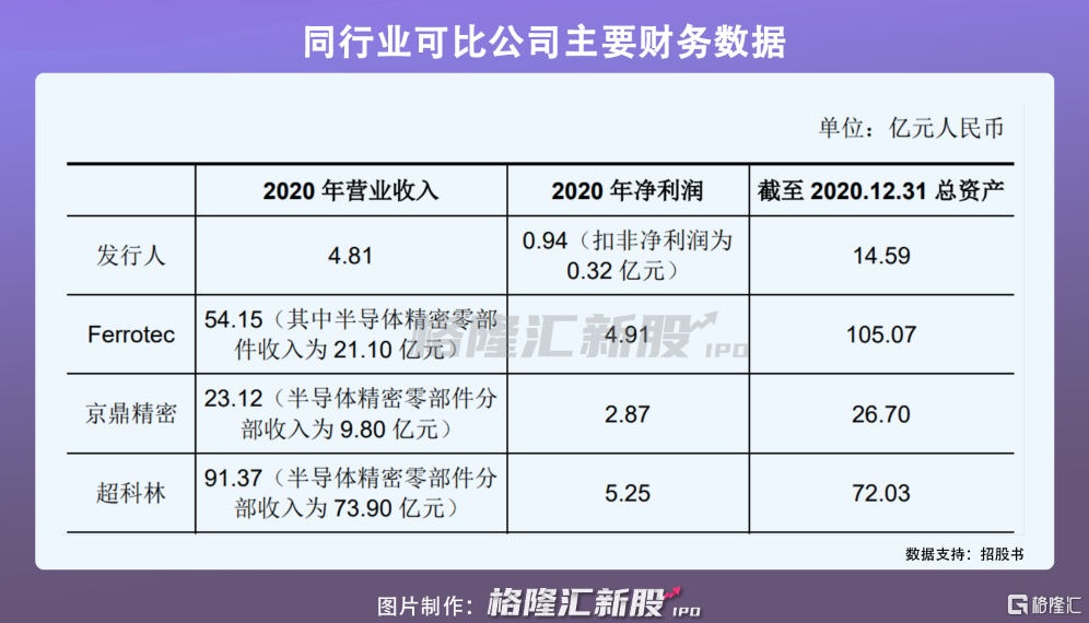 新恒汇IPO：客户集中度较高过会1年多仍未注册