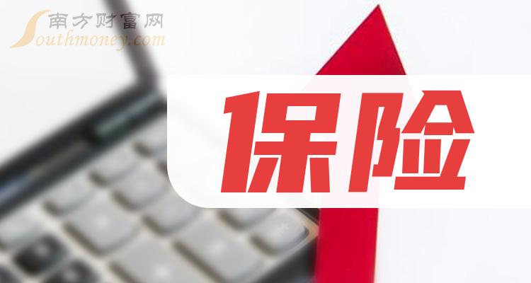 人保服务,人保车险_2024年快捷酒店行业市场现状分析及未来趋势预测