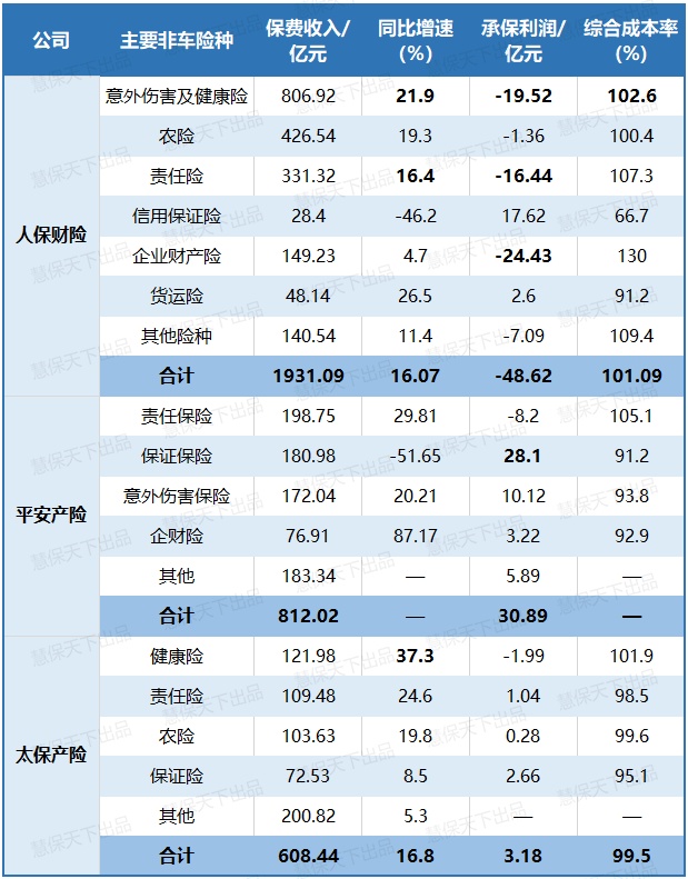 人保服务,人保车险_2024年快捷酒店行业市场现状分析及未来趋势预测