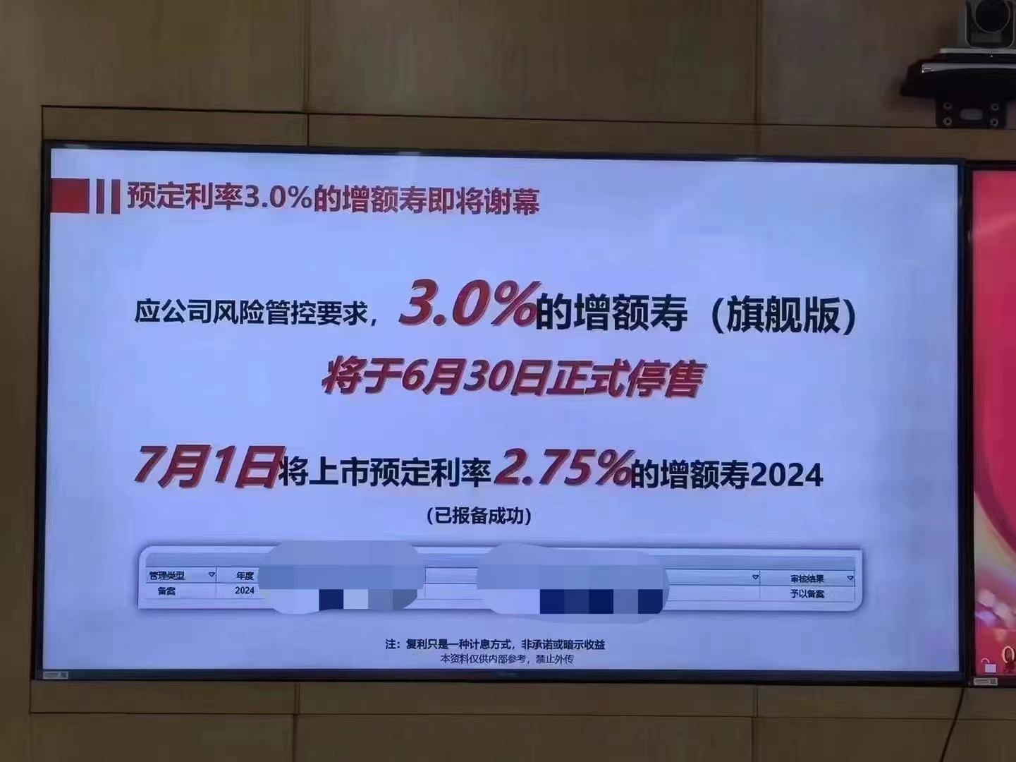 债市“买买买”继续！城农商行熄火后险资涌入 长债收益率再破2.3% 业内：已低于监管合意区间