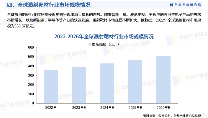 2024年中国智慧医疗行业发展现状、竞争格局及未来发展趋势与与前景分析_拥有“如意行”驾乘险，出行更顺畅！,人保有温度