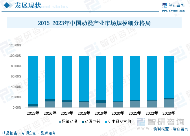 2024数据要素行业投资潜力及发展前景分析报告 全国首个低空经济数据产品上市_人保车险   品牌优势——快速了解燃油汽车车险,人保财险政银保 