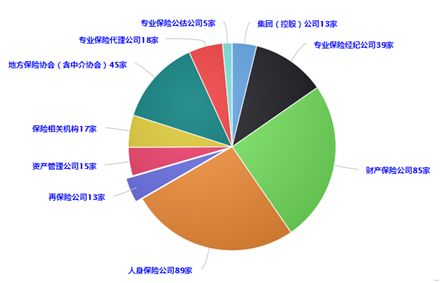 监管曝光违法违规名单！信泰人寿原股东集体沦陷，原董事长终身禁入！