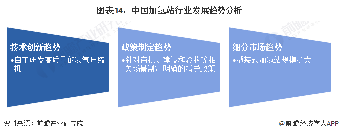 2024年中国军工信息化行业的市场发展现状及投资趋势分析_保险有温度,人保有温度