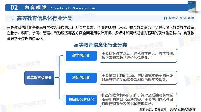 2024年中国军工信息化行业的市场发展现状及投资趋势分析_保险有温度,人保有温度