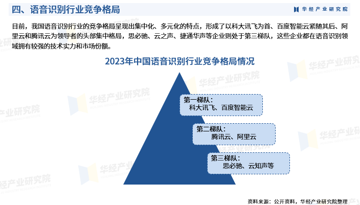 拥有“如意行”驾乘险，出行更顺畅！,人保财险 _2024再生橡胶行业市场现状及供需格局、进出口情况分析