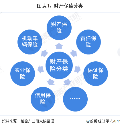 2024年多肽药物行业市场规模及竞争格局、未来发展前景_保险有温度,人保车险