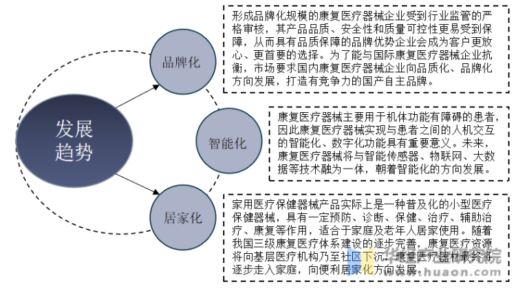 2024畜牧产业现状及未来发展趋势分析报告_人保车险   品牌优势——快速了解燃油汽车车险,人保护你周全