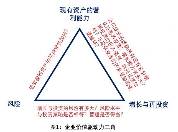 从估值60亿美元到进入破产清算柔宇科技的资本“奇幻之旅”