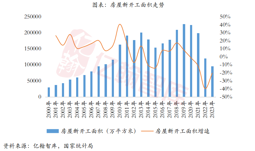 保险有温度,人保财险政银保 _2024年基站天线行业发展现状及趋势预测：预计到2024年市场规模将达340亿元