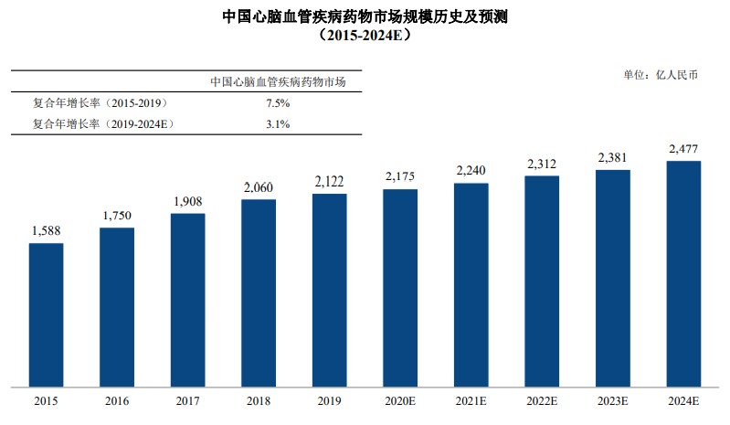 重磅利好！万亿赛道突发！脑机接口未来市场发展潜力巨大