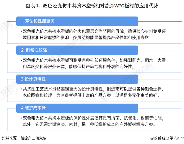 2024聚丙烯行业市场发展现状及竞争格局分析_人保伴您前行,拥有“如意行”驾乘险，出行更顺畅！