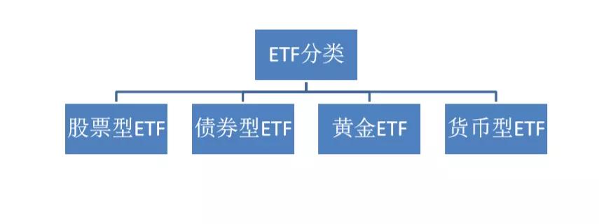 【ETF观察】4月19日股票ETF净流出186.77亿元