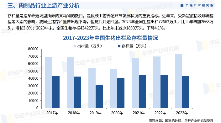 保险有温度,人保护你周全_磷化工产业现状、前景趋势研究分析