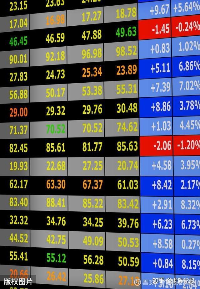 7只高比例送转股走出贴权行情