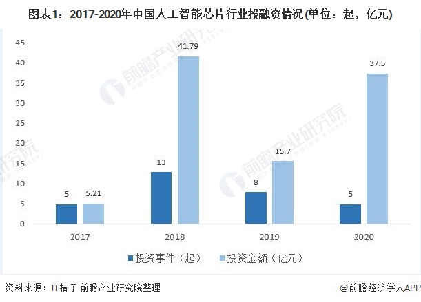 保险有温度,人保服务_2024年智能家具产业的市场发展现状及投资潜力分析