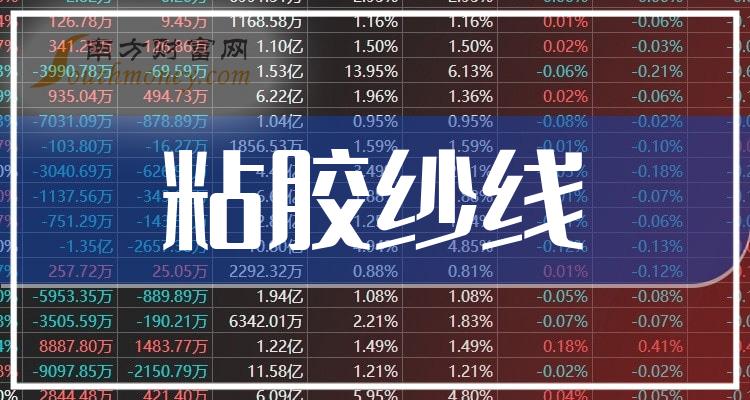 2024年6月21日今日棉纱价格最新行情走势