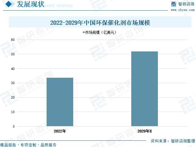 人保服务,人保护你周全_2024红枣行业市场分析及发展前景预测