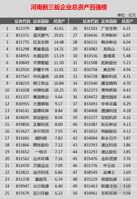 券商今日金股：32份研报力推一股（名单）