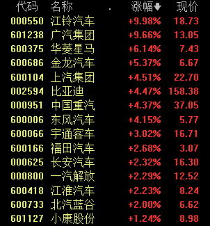 A股“股王”易主！神秘资金抄底