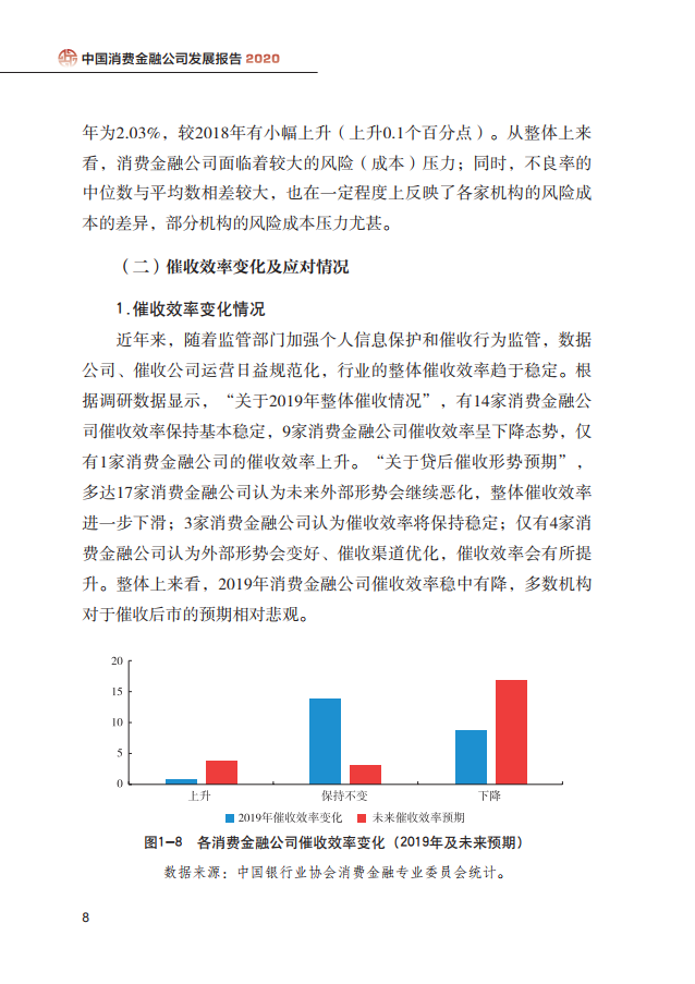 中国银行业协会发布《中国消费金融公司发展报告（2024）》