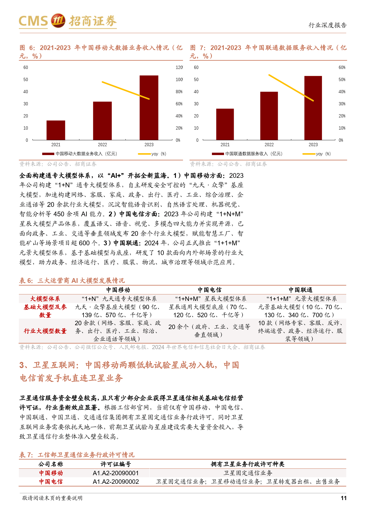 机构“掘金”新质生产力投资方向