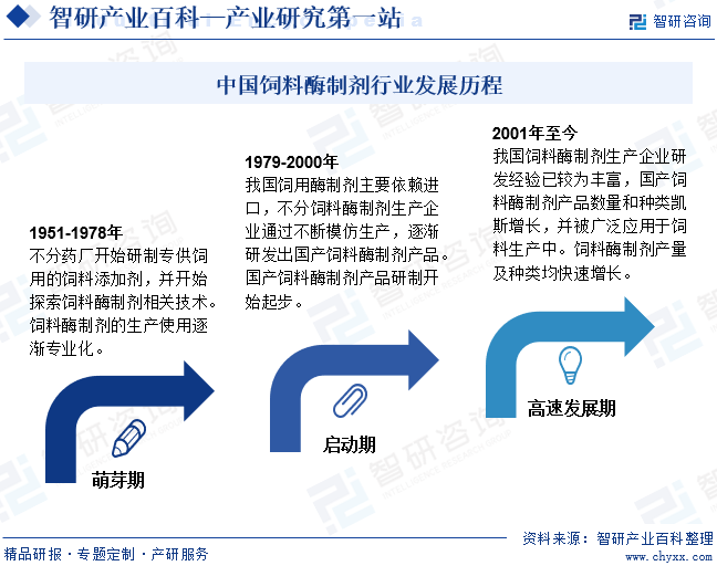 2024年养老护理行业的市场发展现状及投资风险分析_拥有“如意行”驾乘险，出行更顺畅！,人保护你周全