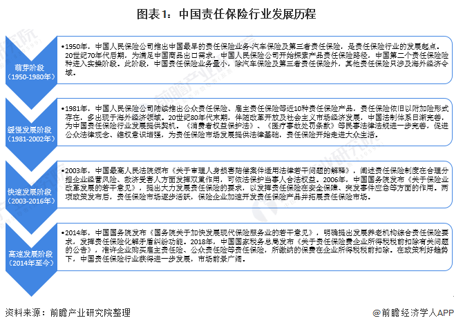 人保服务 ,人保有温度_智能照明行业发展现状及市场规模、竞争格局分析2024