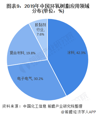 人保财险 ,人保有温度_2024年光学仪器行业发展现状、竞争格局及为来发展趋势与前景分析