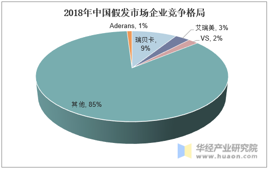 海洋生态行业市场深度分析及发展策略研究报告 海洋生态行业市场竞争格局正在发生变化_保险有温度,人保财险