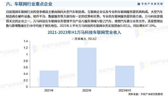 人保财险政银保 ,人保有温度_2024私募基金产业现状及未来发展趋势分析报告 截至5月末私募基金管理规模达19.89万亿元