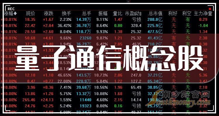 中国信通院：前五月国内市场5G手机出货量同比增20.3%