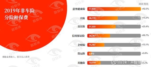 人保服务,人保财险 _2024年中国网络直播行业的市场发展现状及投资风险分析