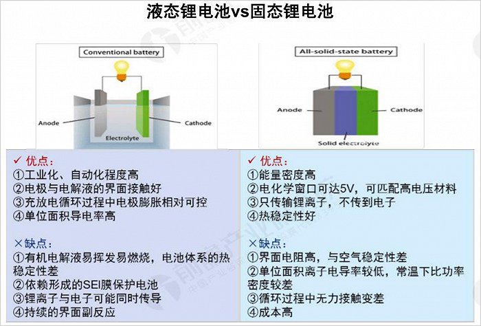 磷酸铁锂电池行业深度调研及投资机会分析 吉利发布神盾短刀电池 磷酸铁锂电池市场新突破_人保车险   品牌优势——快速了解燃油汽车车险,人保伴您前行