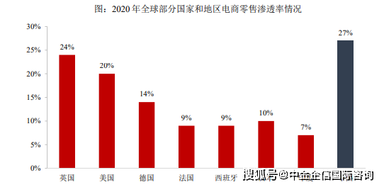 银发一族的健康养生需求日益突出 健康养生行业市场现状及未来前景战略2024_拥有“如意行”驾乘险，出行更顺畅！,人保财险 