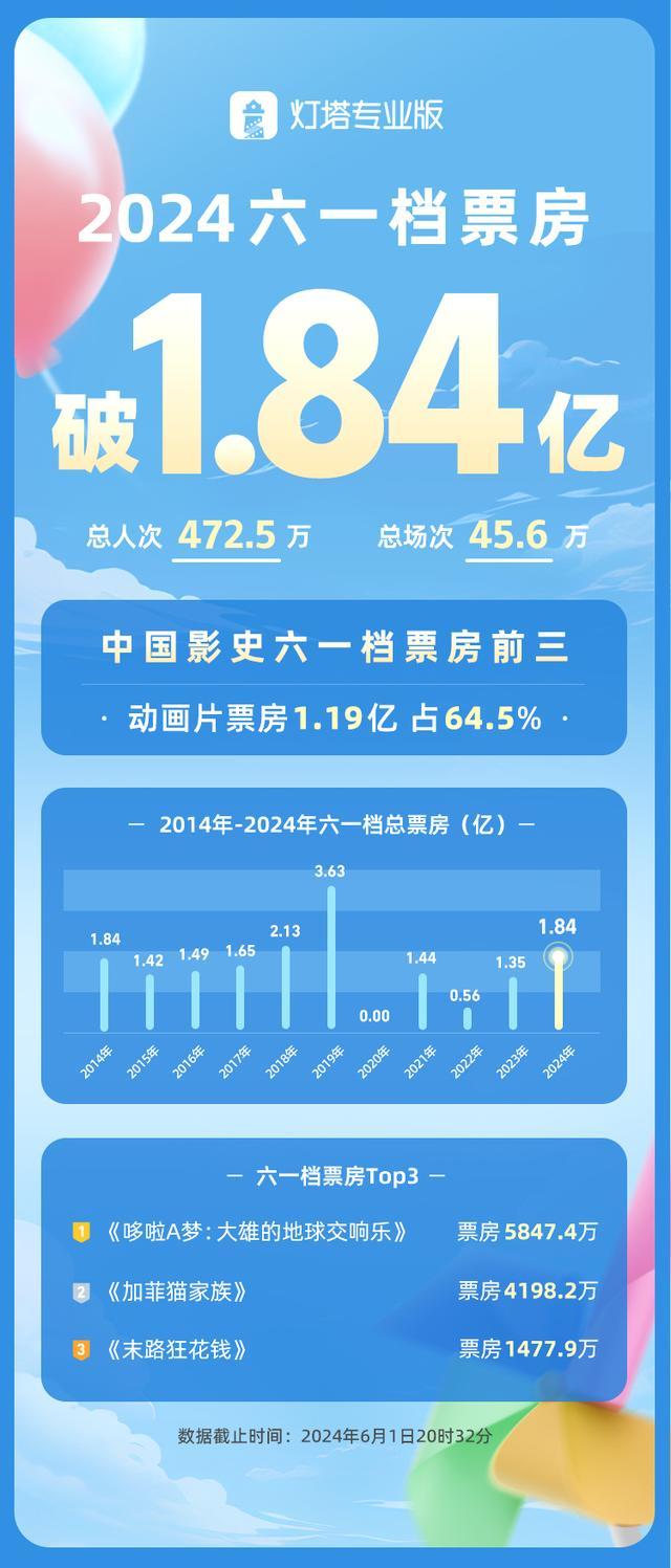 旅游行业市场全景调研：暑期研学订单同比增7成 入境游订单增长1倍_保险有温度,人保有温度