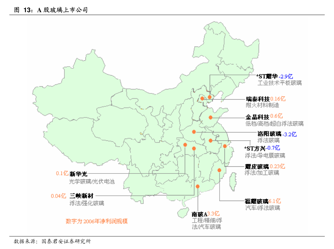 华源证券：关注航空行业暑运旺季量价表现