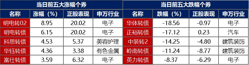 聚合顺： 截止2024年6月28日收盘，公司股东人数为11974