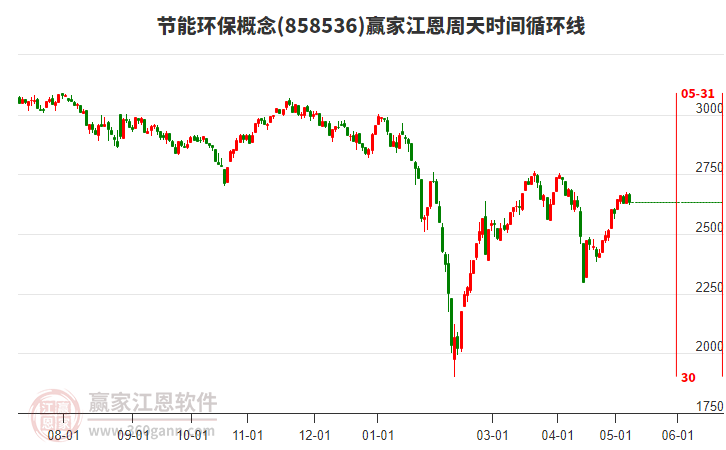 闻泰科技： 截至2024年6月28日收盘，公司股东人数为182,712户